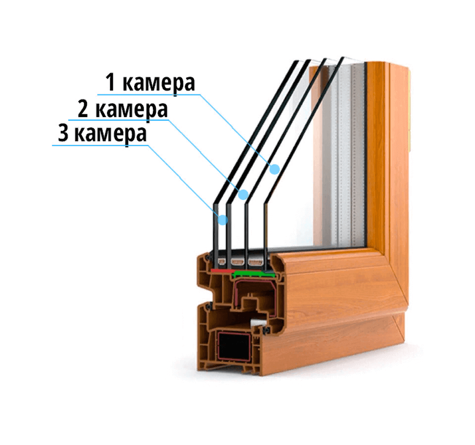 Замена двухкамерного стеклопакета на трехкамерный